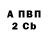 Бутират вода Dambldor Pupkin